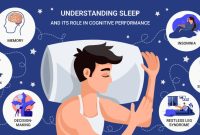 How Does Sleep Quality Affect Overall Health And Well-Being