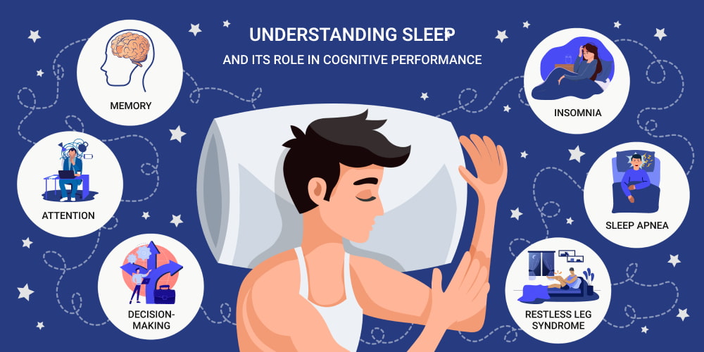 Cloft.com | How Sleep Quality Affects Mental Health How Does Sleep Quality Affect Overall Health And Well-Being