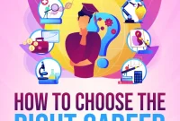 Choosing The Right Career | Which Program Is Best For You How To Choose The Right Degree For My Career
