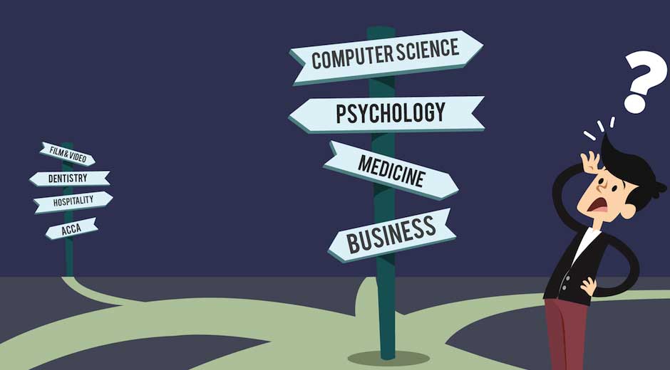 How To Choose The Right Degree For My Career