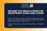 What Are The Tax Implications Of Investment Gains