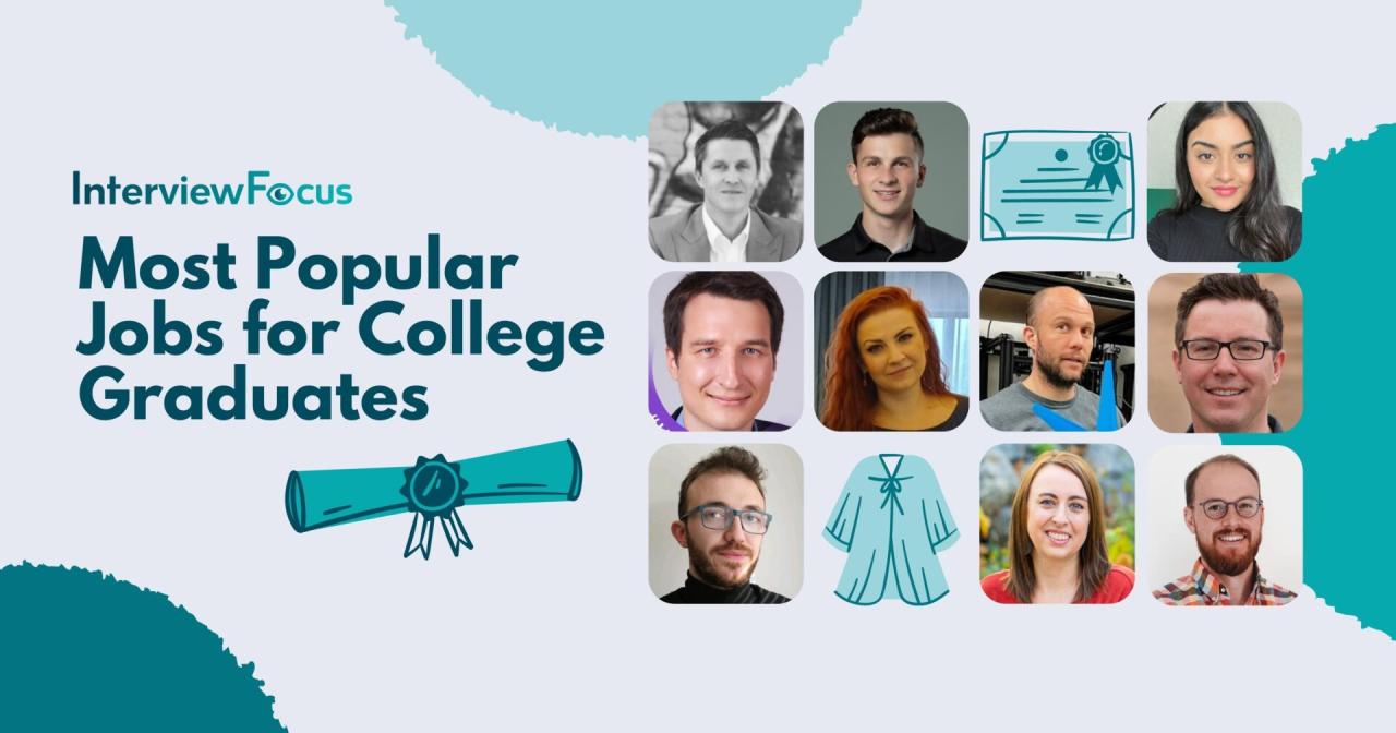 Most In-Demand Jobs For Recent College Graduates