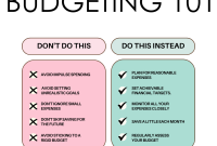 Tips For Managing Personal Finance Effectively