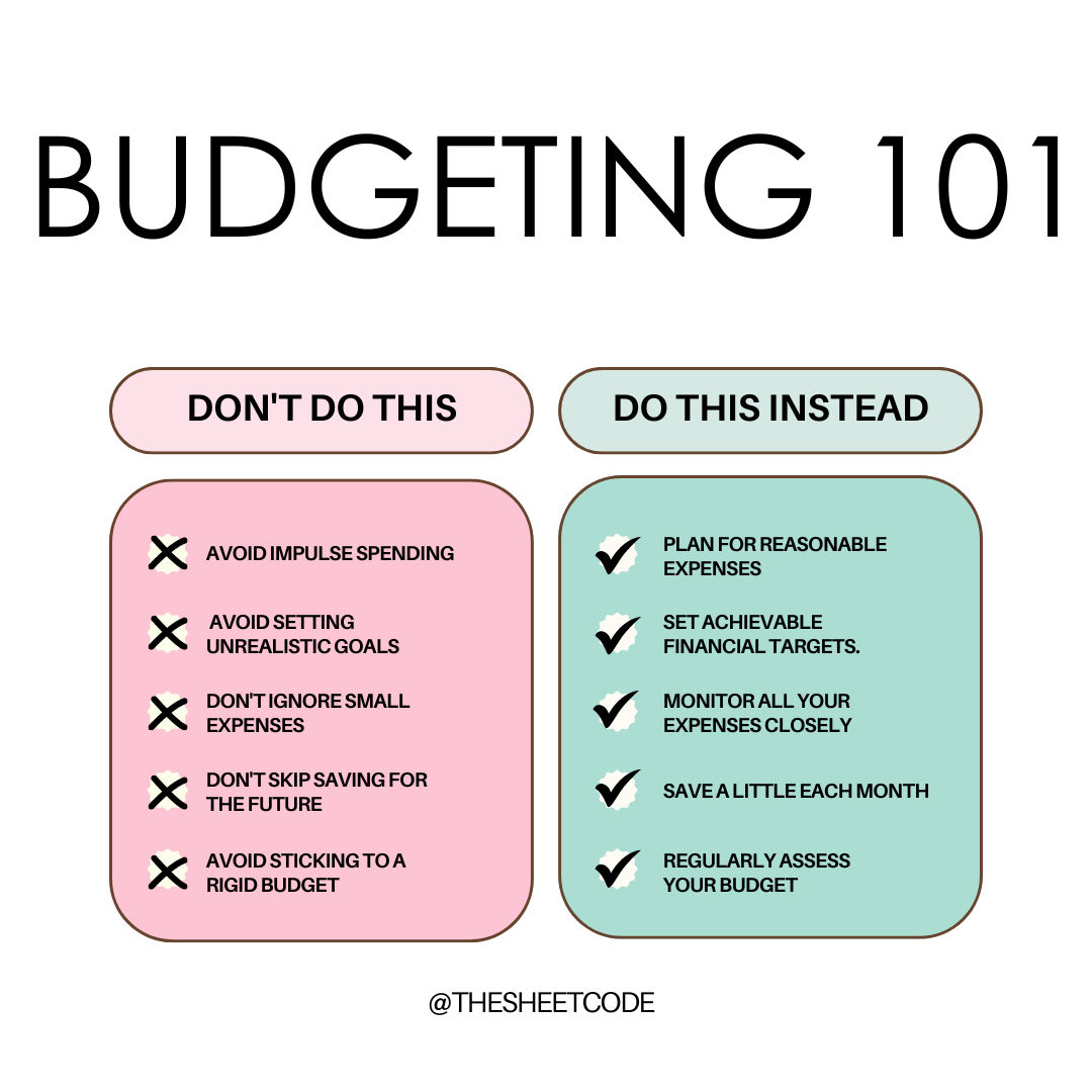 Tips For Managing Personal Finance Effectively