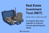 How To Analyze Real Estate Investment Opportunities