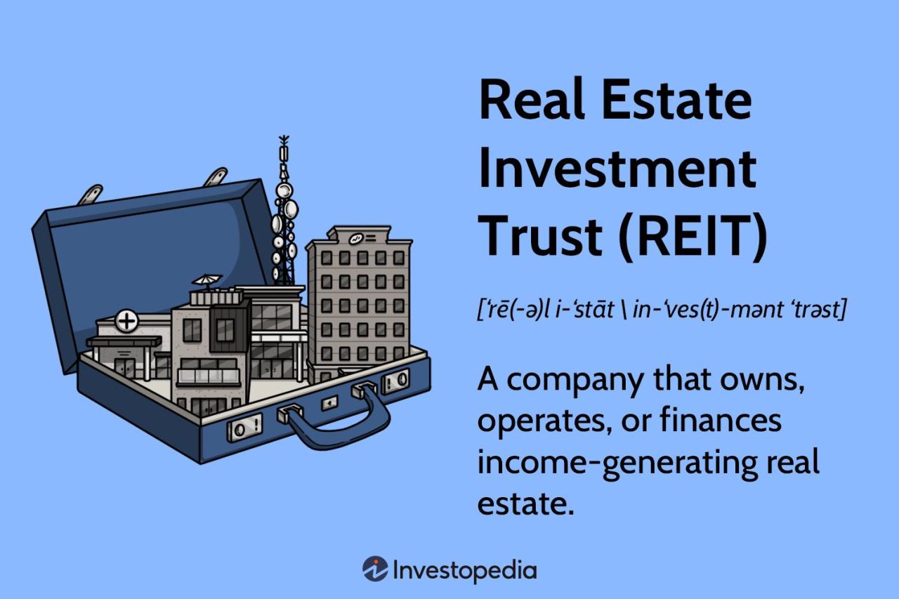 Real Estate Investment Opportunities: Unveil Hidden Gems How To Analyze Real Estate Investment Opportunities