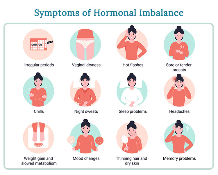 7 Signs of Hormonal Imbalance in Women | pH-D Feminine Health What Are The Symptoms Of Hormonal Imbalance In Women