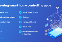 5 Best Smart Home Manager Apps For Your Home 2024 Best Apps For Managing Your Smart Home Devices