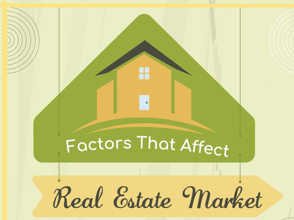 What Factors Influence Real Estate Prices