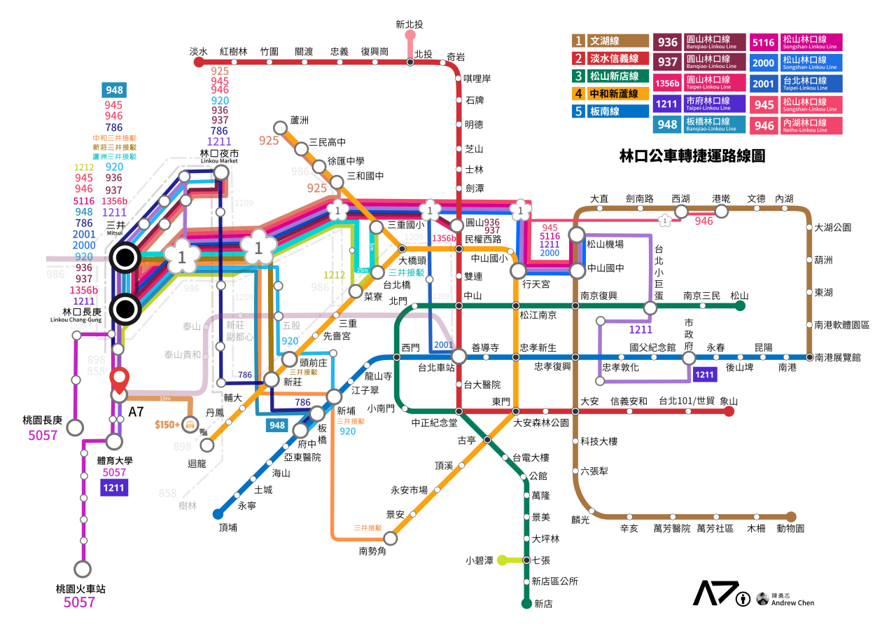 A7 宜居 How To Find Internships That Match My Interests