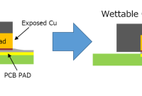 Wettable Flank | AOI ELECTRONICS What Are The Benefits Of Using A Smartwatch